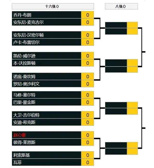 坎塞洛说道：“我们创造了不少机会可以打进2到3个球。